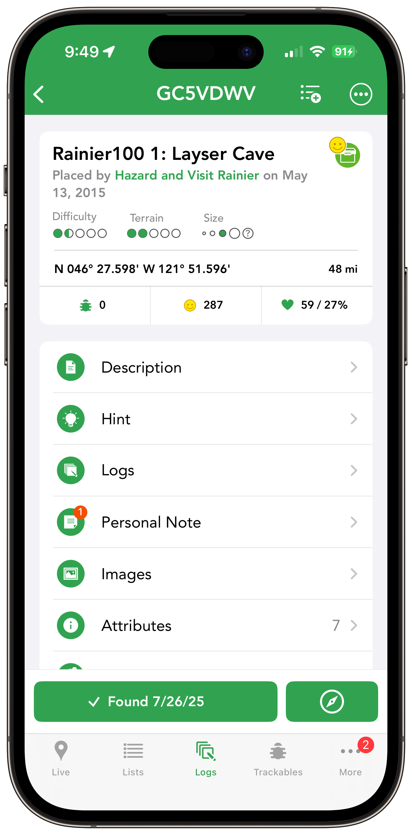 Cachly Cache Details